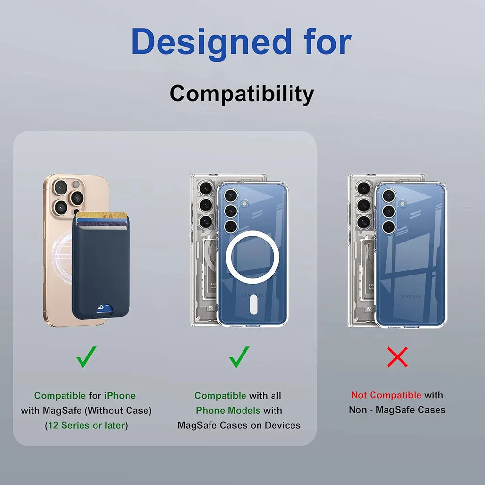MagSafe Mobile Card Wallet Holder | Magnetic Slim Card Case for iPhone | Detachable PU Leather Wallet for Credit, ID & Business Cards
