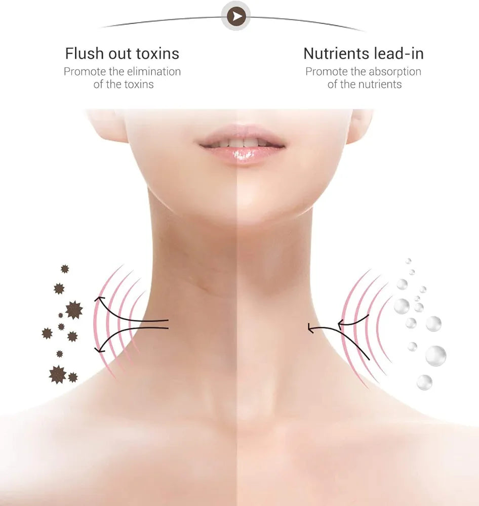 Wrinkle Removal & Skin Tightening Tool | Neck and Face Firming Device | Anti-Aging Massager for Lifting, Collagen Boost & Rejuvenated Skin
