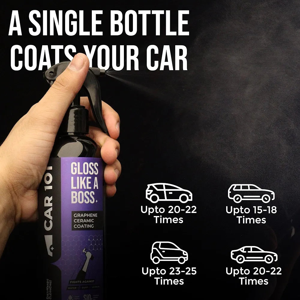 Wax Liquid Multi-Functional Car Coating Spray (Pack of 2) | High Gloss, Scratch Protection & Water Repellent Formula for Long-Lasting Shine