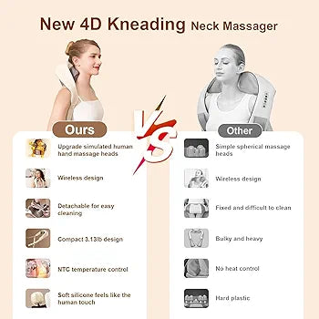 Electric Neck & Shoulder Massager with Heat | Rechargeable Deep Tissue Massage Device | Pain Relief & Relaxation Tool for Cervical, Back & Shoulder