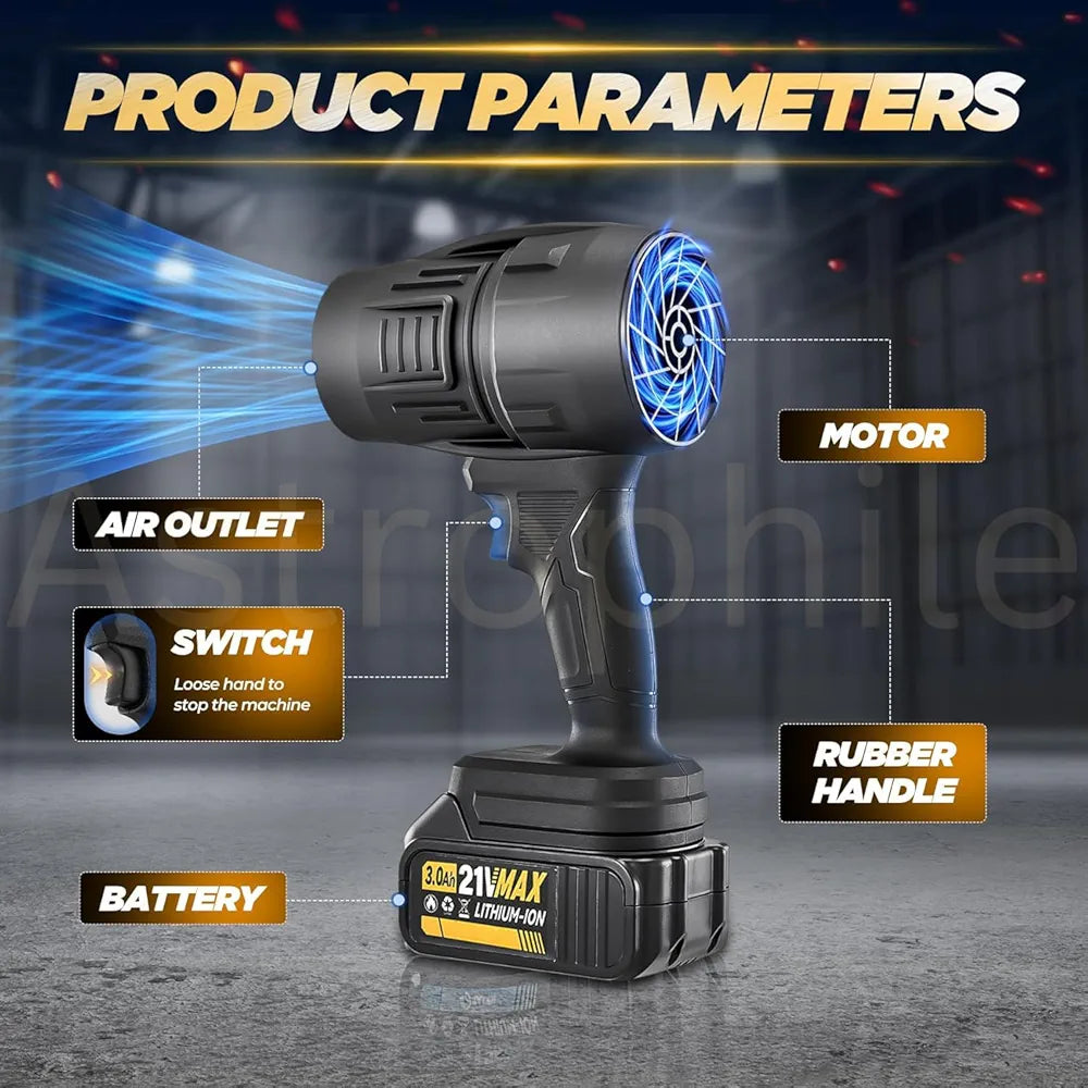 SKYBUCKET Turbo Cordless Leaf Blower | High-Power Airfoil Fan | 2 Batteries + Fast Charger + Carry Bag | Portable Lawn & Garden Air Blower
